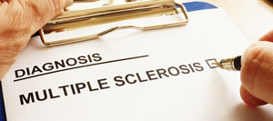 Multiple Sclerosis And The Immune System How Are They Connected by COEM in Charleston SC Multiple Sclerosis And The Immune System How Are They Connected by COEM in Charleston SC
