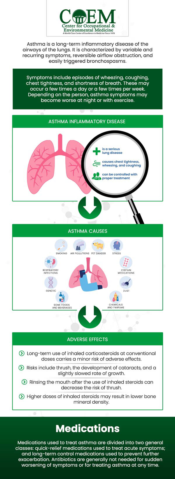 Asthma and chronic obstructive pulmonary disease (COPD) are conditions that affect the lungs. Visit The Center for Occupational and Environmental Medicine (COEM) to get comprehensive and specialized treatment. For more information, contact us today or book an appointment online. We are conveniently located at 7510 North Forest Drive North Charleston, SC 29420. Patients routinely fly in to be evaluated by COEM, as we serve patients internationally. Find out if you have been exposed, extensive lab testing is available.