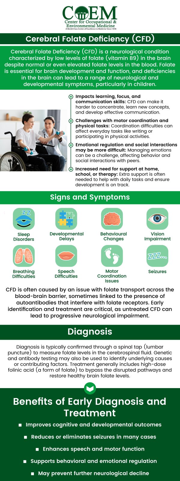 Cerebral folate deficiency in autism can present with a variety of symptoms, including developmental delays, language issues, motor difficulties, and seizures. Early detection is crucial, as it allows for targeted interventions that can improve outcomes. Our medical team at The Center for Occupational and Environmental Medicine (COEM) specializes in diagnosing and treating cerebral folate deficiency in children with autism, providing a comprehensive approach to care that supports neurological and developmental health. For more information, contact us today or schedule an appointment online. We are conveniently located at 7510 North Forest Drive North Charleston, SC 29420. Patients routinely fly in to be evaluated by COEM, as we serve patients internationally. Find out if you have been exposed, extensive lab testing is available.