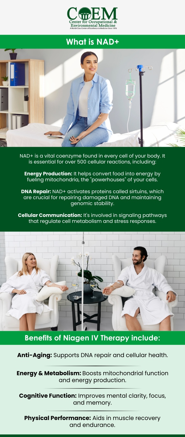 Niagen IV Therapy uses high-quality nicotinamide riboside (NR) to boost NAD+ levels in the body, enhancing cellular health. This advanced infusion method delivers faster results than traditional NAD+ treatments, with minimal side effects. Ideal for improving energy, supporting DNA repair, and promoting healthy aging, Niagen IV Therapy is a cutting-edge solution for overall wellness. At The Center for Occupational & Environmental Medicine (COEM) in Charleston, SC, specialists use this innovative therapy to support optimal health. For more information, contact us today or schedule an appointment online. We are conveniently located at 7510 North Forest Drive North Charleston, SC 29420. Patients routinely fly in to be evaluated by COEM, as we serve patients nationally and internationally. To discover if you or someone you care about may have developed PANS, please contact us to learn more. Extensive and specialized testing is available and almost invariably very helpful.