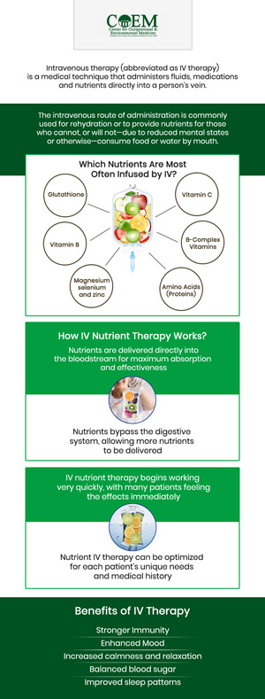 Experience the benefits of Vitamin IV Drips at COEM in Charleston, SC. Our tailored treatments provide essential vitamins and nutrients directly into your bloodstream for maximum absorption. Whether you're looking to boost energy, enhance immunity, or improve overall wellness, our team is here to help. For more information, contact us today or schedule an appointment online. We are conveniently located at 7510 North Forest Drive North Charleston, SC 29420. Patients routinely fly in to be evaluated by COEM, as we serve patients nationally and internationally. To discover if you or someone you care about may have developed PANS, please contact us to learn more. Extensive and specialized testing is available and almost invariably very helpful. Experience the benefits of Vitamin IV Drips at COEM in Charleston, SC. Our tailored treatments provide essential vitamins and nutrients directly into your bloodstream for maximum absorption. Whether you're looking to boost energy, enhance immunity, or improve overall wellness, our team is here to help. For more information, contact us today or schedule an appointment online. We are conveniently located at 7510 North Forest Drive North Charleston, SC 29420. Patients routinely fly in to be evaluated by COEM, as we serve patients nationally and internationally. To discover if you or someone you care about may have developed PANS, please contact us to learn more. Extensive and specialized testing is available and almost invariably very helpful.