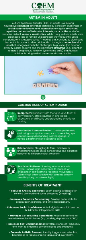 Autism diagnosis in adults focuses on identifying lifelong patterns in communication, behavior, and social interaction to understand better challenges with relationships, sensory sensitivities, and emotional regulation. At The COEM in Charleston, SC, board-certified Dr. Stephen P. Elliott provides compassionate and comprehensive assessments, helping adults gain clarity and access individualized care, resources, and long-term support. For more information, contact us today or schedule an appointment online. We are conveniently located at 7510 North Forest Drive North Charleston, SC 29420. Patients routinely fly in to be evaluated by COEM, as we serve patients nationally and internationally. Autism diagnosis in adults focuses on identifying lifelong patterns in communication, behavior, and social interaction to understand better challenges with relationships, sensory sensitivities, and emotional regulation. At The COEM in Charleston, SC, board-certified Dr. Stephen P. Elliott provides compassionate and comprehensive assessments, helping adults gain clarity and access individualized care, resources, and long-term support. For more information, contact us today or schedule an appointment online. We are conveniently located at 7510 North Forest Drive North Charleston, SC 29420. Patients routinely fly in to be evaluated by COEM, as we serve patients nationally and internationally.