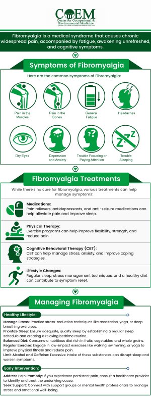 Mitochondrial dysfunction in fibromyalgia disrupts the body’s energy production, leading to chronic fatigue, muscle pain, and cognitive challenges. Impaired mitochondrial activity can heighten pain sensitivity and slow cellular recovery. At The COEM in Charleston, SC, board-certified Dr. Stephen P. Elliott and board-certified Dr. William J. Weirs focus on identifying and addressing this dysfunction to treat the root cause. Their targeted, personalized therapies aim to restore cellular energy and improve overall well-being. For more information, contact us today or schedule an appointment online. We are conveniently located at 7510 North Forest Drive North Charleston, SC 29420. Patients routinely fly in to be evaluated by COEM, as we serve patients nationally and internationally.
