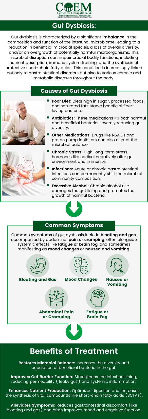 Gut dysbiosis refers to an imbalance in the gut microbiome, where harmful bacteria outnumber beneficial ones. This condition can lead to digestive issues, inflammation, and a weakened immune system. Our board-certified Dr. Stephen P. Elliott and team at The COEM offer personalized treatments to restore gut health and improve overall well-being. For more information, contact us today or schedule an appointment online. We are conveniently located at 7510 North Forest Drive North Charleston, SC 29420. Patients routinely fly in to be evaluated by COEM, as we serve patients nationally and internationally. Find out if you have been exposed, extensive lab testing is available. Gut dysbiosis refers to an imbalance in the gut microbiome, where harmful bacteria outnumber beneficial ones. This condition can lead to digestive issues, inflammation, and a weakened immune system. Our board-certified Dr. Stephen P. Elliott and team at The COEM offer personalized treatments to restore gut health and improve overall well-being. For more information, contact us today or schedule an appointment online. We are conveniently located at 7510 North Forest Drive North Charleston, SC 29420. Patients routinely fly in to be evaluated by COEM, as we serve patients nationally and internationally. Find out if you have been exposed, extensive lab testing is available.