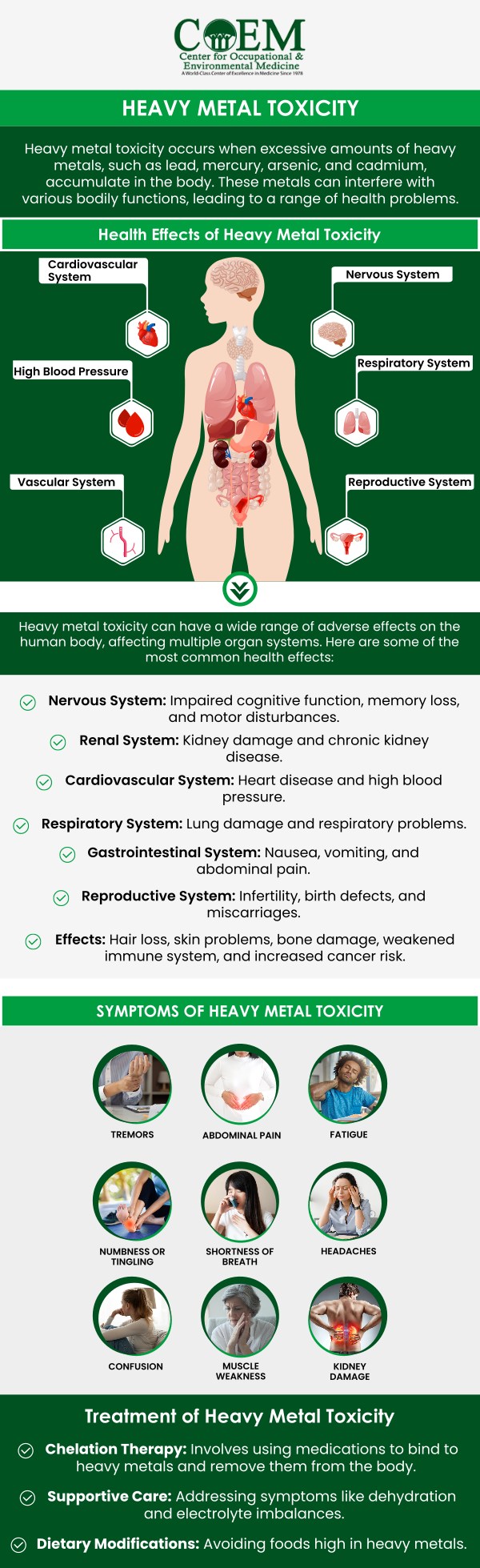 Heavy metal toxicity in adults can cause a range of symptoms, including fatigue, headaches, and memory problems. Chronic exposure may lead to neurological issues, digestive disturbances, and joint pain. Dr. William J. Weirs, M.D., & Dr. Stephen P. Elliott, M.D., at COEM provide specialized diagnosis and treatment to address these symptoms and reduce the effects of heavy metal exposure. For more information, contact us today or schedule an appointment online. We are conveniently located at 7510 North Forest Drive North Charleston, SC 29420. Patients routinely fly in to be evaluated by COEM, as we serve patients nationally and internationally. Extensive and specialized lab testing is available.