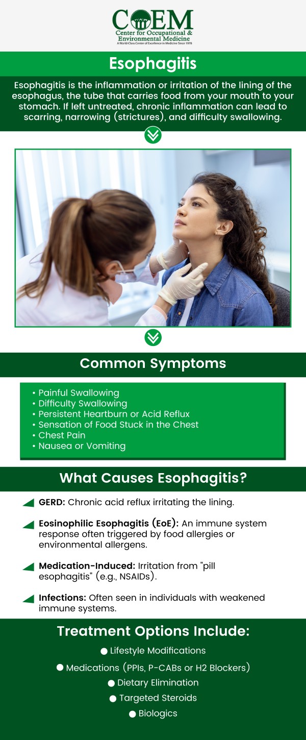 Esophagitis is a painful inflammation of the esophagus lining, often caused by acid reflux, infections, or allergic reactions such as Eosinophilic Esophagitis (EoE). If left untreated, it can lead to difficulty swallowing, chest pain, and potential scarring of the esophageal tissues, affecting daily nutrition and comfort. At the Center for Occupational and Environmental Medicine (COEM), Board-certified Dr. William J. Weirs, MD, and Dr. Stephen P. Elliott, MD, specialize in diagnosing the underlying causes of esophagitis. For more information, contact us today or schedule an appointment online. We are conveniently located at 7510 North Forest Drive North Charleston, SC 29420.