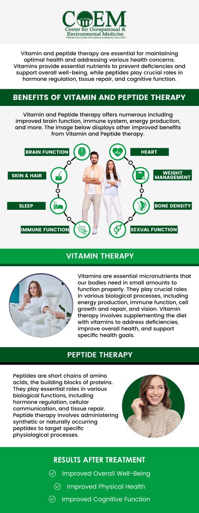 Safe, FDA-Approved peptide therapy in Charleston, SC, focuses on medically supervised, personalized treatment plans that use peptides sourced through regulated pharmacies to ensure safety, purity, and consistency. At the Center for Occupational and Environmental Medicine (COEM), care is guided by thorough clinical evaluation and functional medicine principles to support metabolic balance, recovery, and overall wellness, with each therapy carefully tailored to individual health needs and monitored for optimal, long-term results under Dr. William J. Weirs, Certified Peptide Practitioner. For more information, contact us today or schedule an appointment online. We are conveniently located at 7510 North Forest Drive North Charleston, SC 29420. Patients routinely fly in to be evaluated by COEM, as we serve patients internationally. Find out if you have been exposed, extensive lab testing is available.