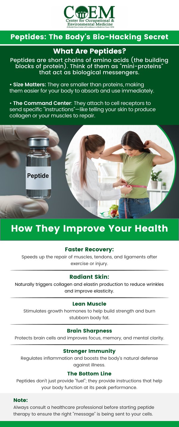 Peptides are versatile compounds that serve various health functions. GLP-1 peptides aid in weight loss, while others help combat fatigue, promote anti-aging, and enhance skin care. Some peptides support muscle building and accelerate injury recovery. Dr. William J. Weirs, and Dr. Stephen P. Elliott, at The Center for Occupational and Environmental Medicine offer personalized peptide therapies for your unique needs. For more information, contact us today or schedule an appointment online. We are conveniently located at 7510 North Forest Drive North Charleston, SC 29420. Patients routinely fly in to be evaluated by COEM, as we serve patients nationally and internationally. Find out if you have been exposed, extensive lab testing is available.