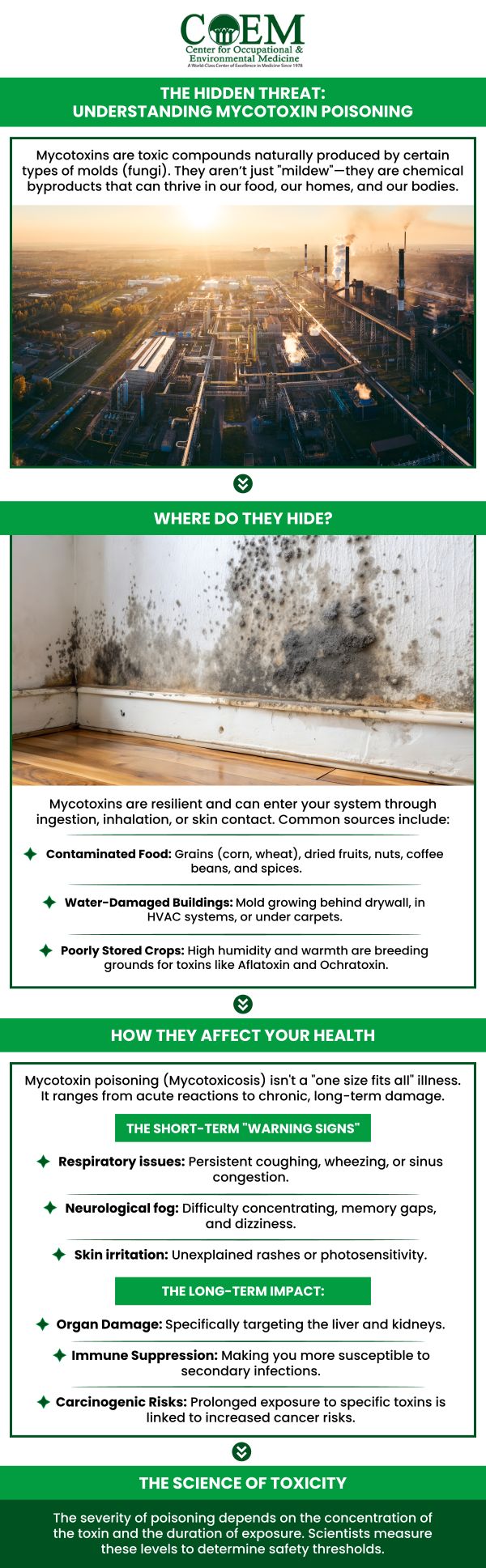 Mycotoxin poisoning occurs when toxic compounds produced by mold and fungi are inhaled, ingested, or absorbed into the body. These toxins can cause a wide range of symptoms, including fatigue, headaches, respiratory issues, and cognitive dysfunction. Long-term exposure can lead to chronic inflammation, immune system dysfunction, and damage to vital organs like the liver and lungs. At COEM, our team specializes in diagnosing and treating mycotoxin poisoning, offering personalized care to help restore health and prevent lasting complications. Early detection and treatment are essential to mitigate the harmful effects of mycotoxin exposure. For more information, contact us today or schedule an appointment online. We are conveniently located at 7510 North Forest Drive North Charleston, SC 29420. Patients routinely fly in to be evaluated by COEM, as we serve patients internationally. Find out if you have been exposed, extensive lab testing is available.