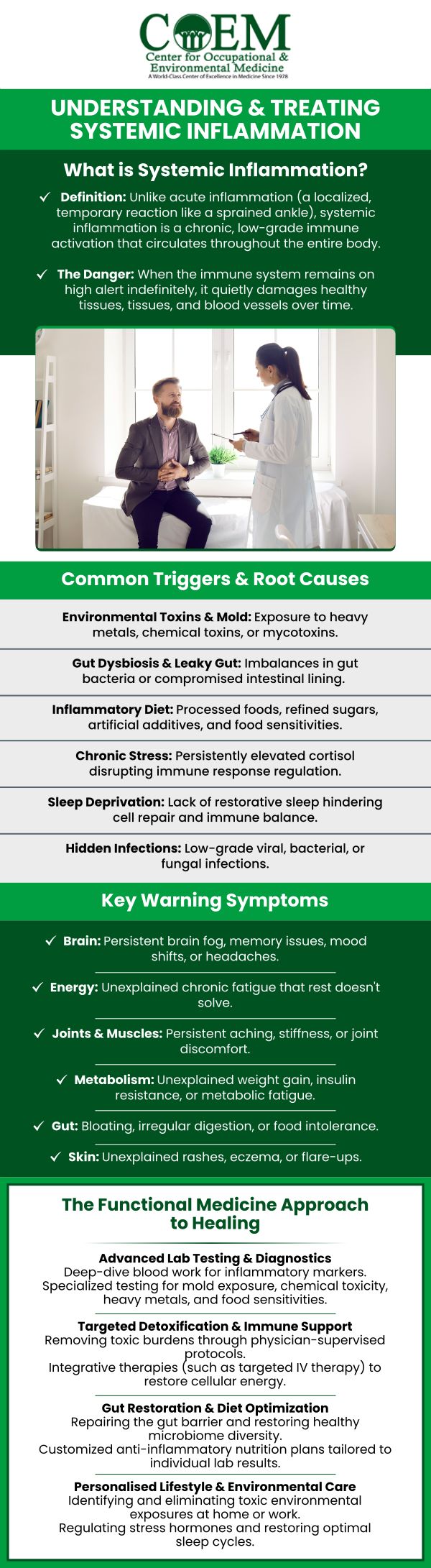 Systemic inflammation refers to a chronic, low-grade immune response that affects the entire body rather than a single area. It can contribute to fatigue, joint discomfort, metabolic changes, and a variety of long-term health concerns when left unmanaged. At the Center for Occupational and Environmental Medicine (COEM), Board Certified Dr. William J. Weirs, MD, and the team focus on identifying and addressing underlying causes to help restore balance, support immune function, and improve overall health and well-being. For more information, contact us today or schedule an appointment online. We are conveniently located at 7510 North Forest Drive North Charleston, SC 29420. Patients routinely fly in to be evaluated by COEM, as we serve patients internationally. Find out if you have been exposed, extensive lab testing is available.